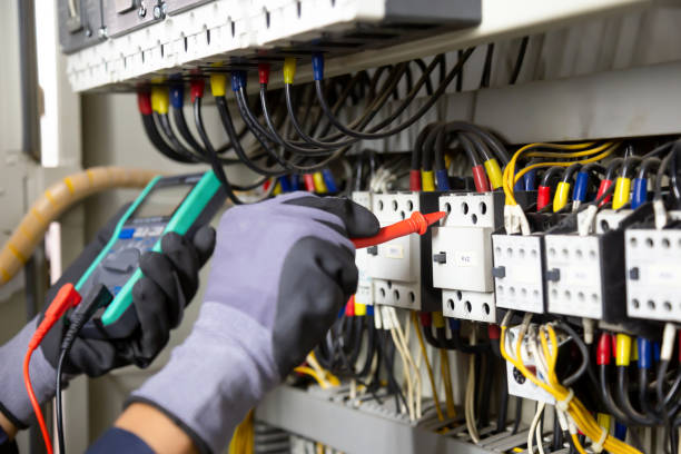 Best Electrical Remodeling Services  in Harrogate, TN