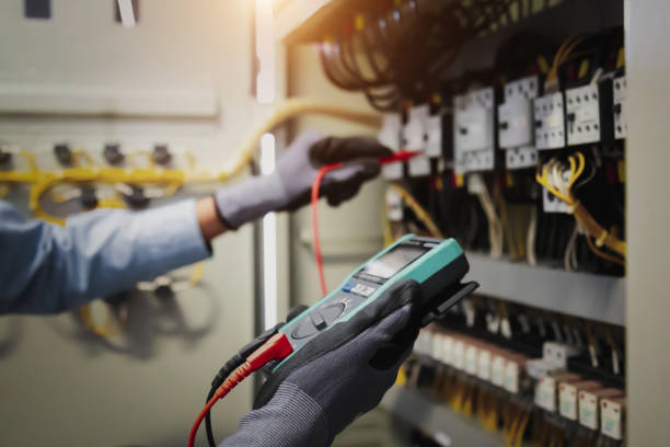 Best Electrical Troubleshooting and Repair  in Harrogate, TN